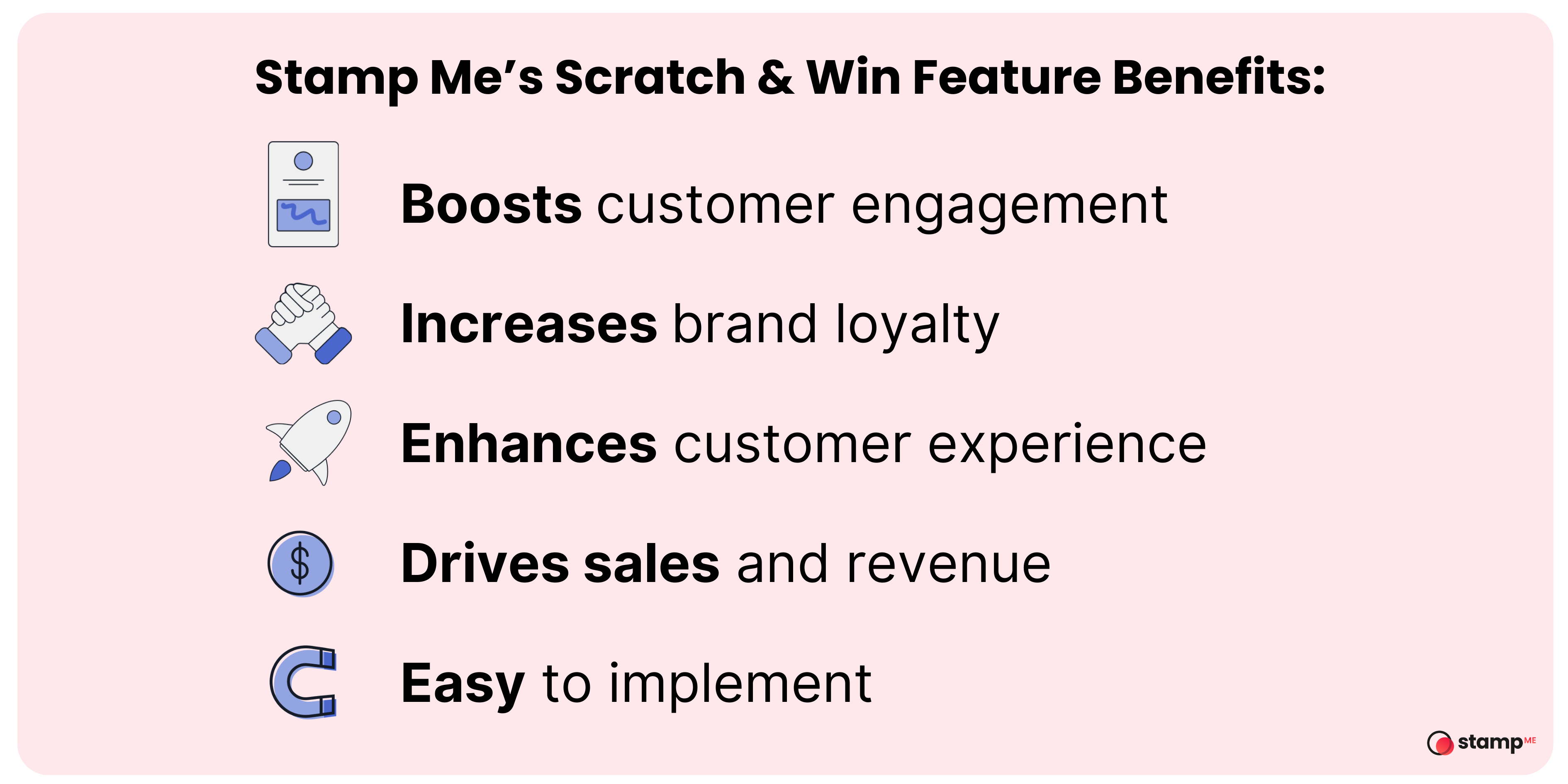 Graphic tile with Stamp Me's Scratch & Win feature benefits. 